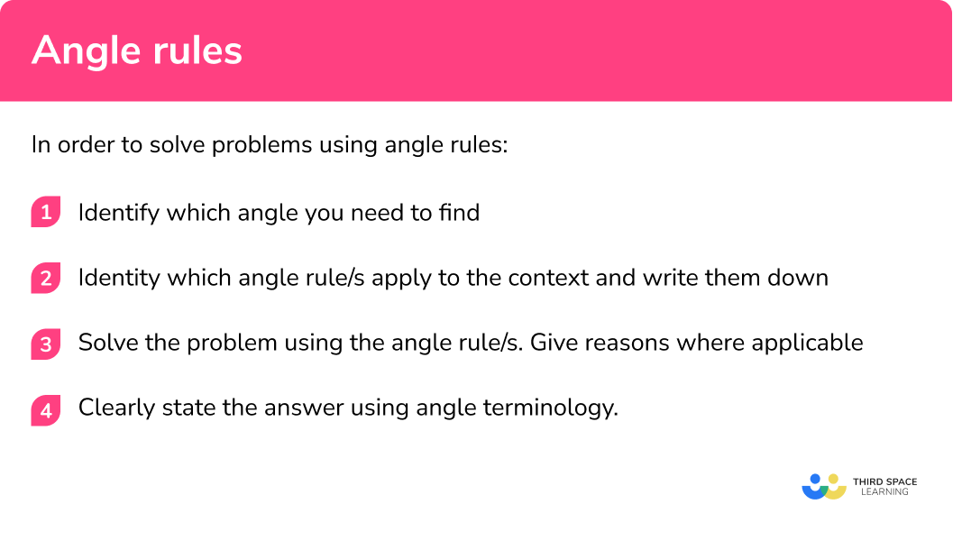How to use angle rules
