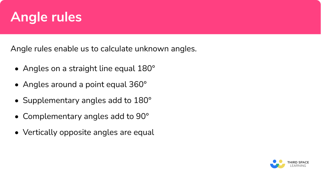 Angle rules