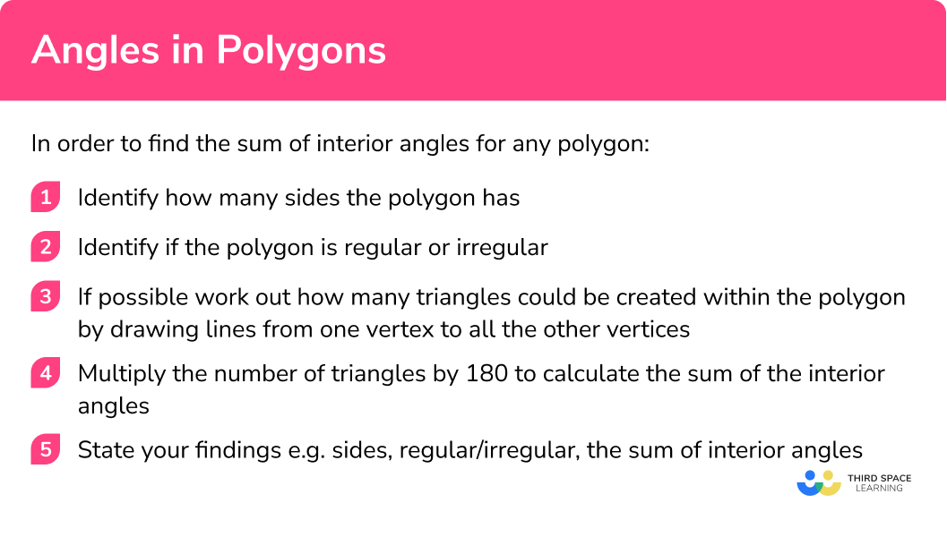 How to find the sum of the interior angles for a polygon