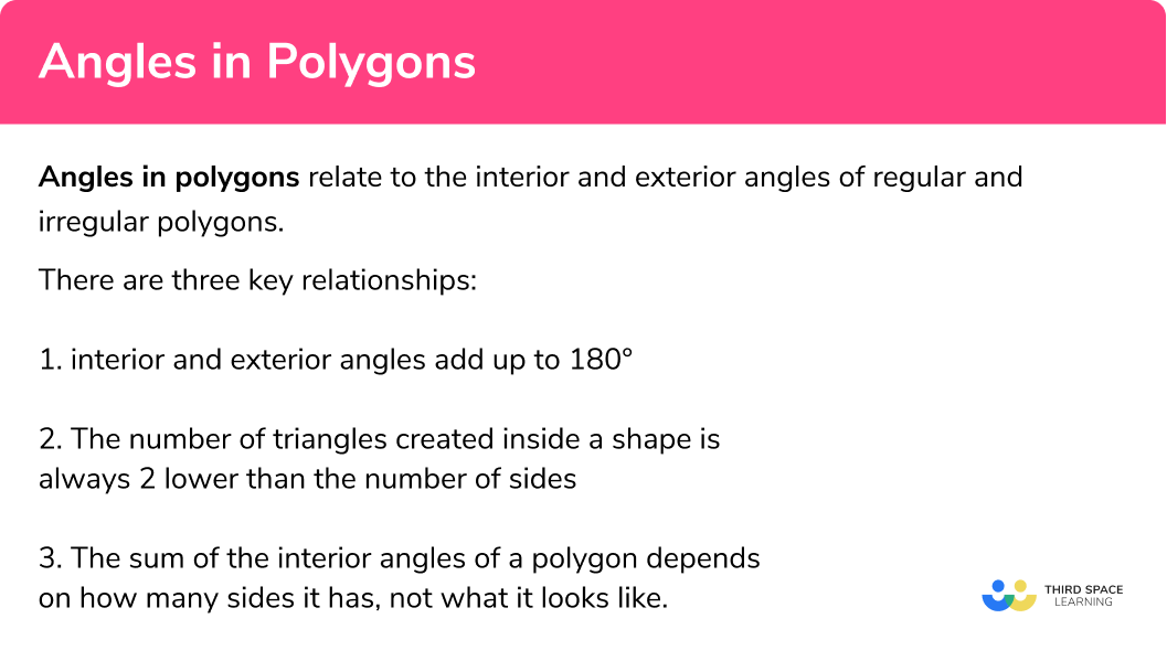 What are angles in polygons