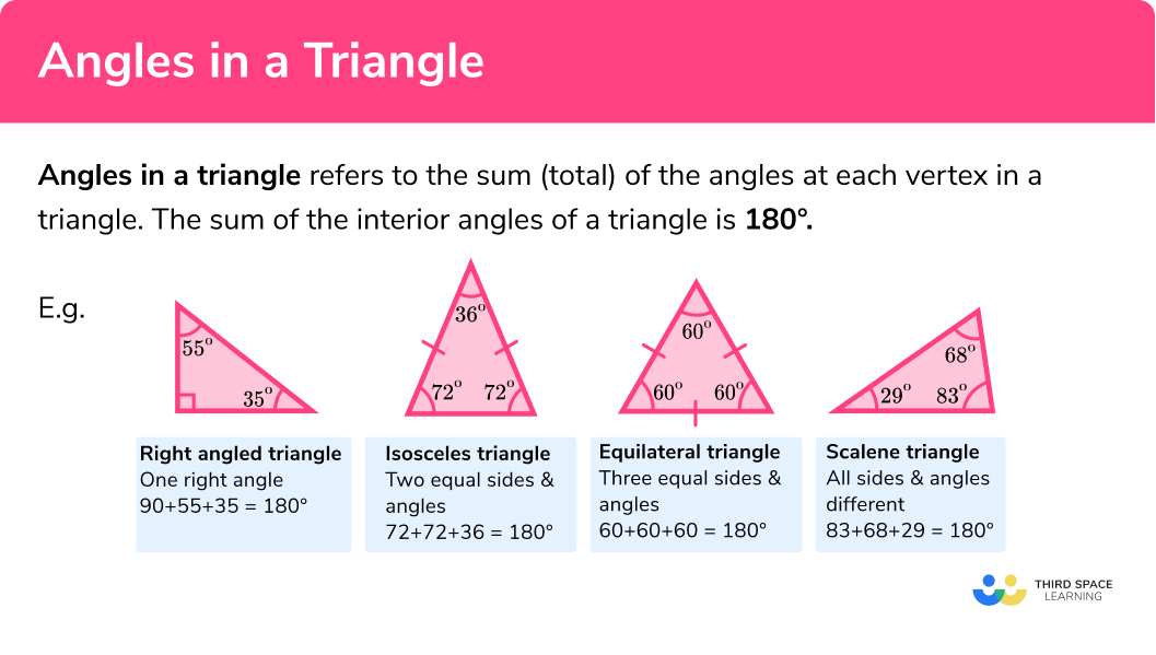 What are angles in a triangle?