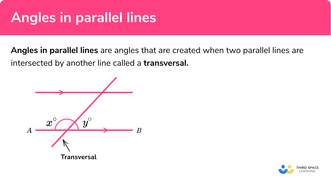 Angle Rules Parallel Lines