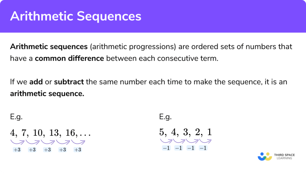 Arithmetic Sequence - GCSE Maths - Steps, Examples & Worksheet