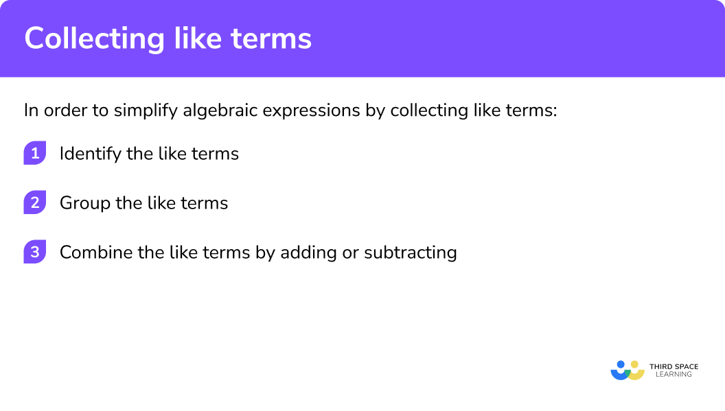How to collect like terms