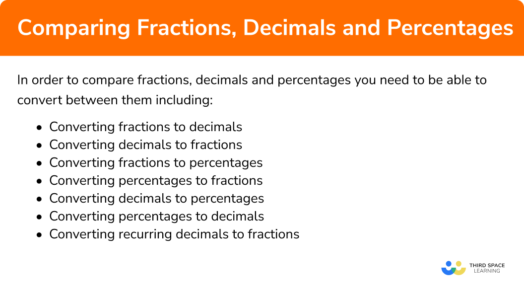 Name 7 ways to convert between fractions, decimals and percentages 