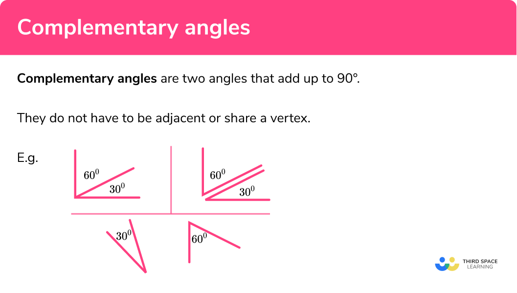 Geometry And Measure Revision GCSE Maths Third Space Learning