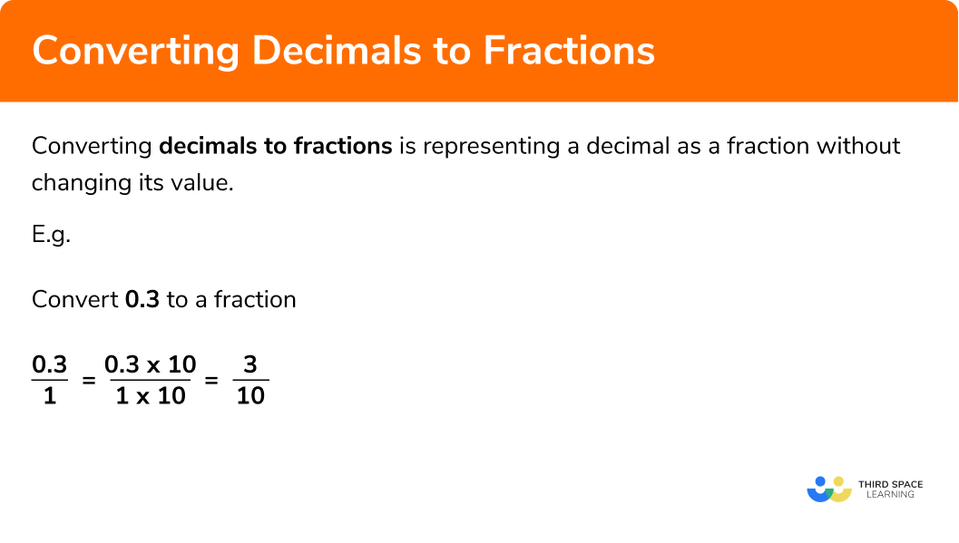 What is converting decimals to fractions?