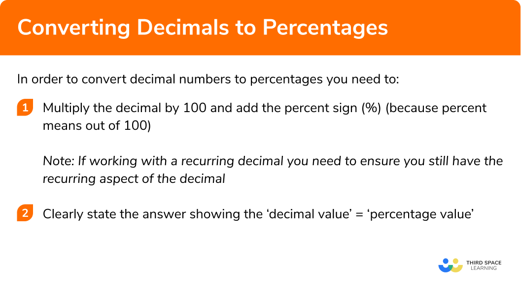 Explain how to convert decimal numbers to percentages in 2 steps