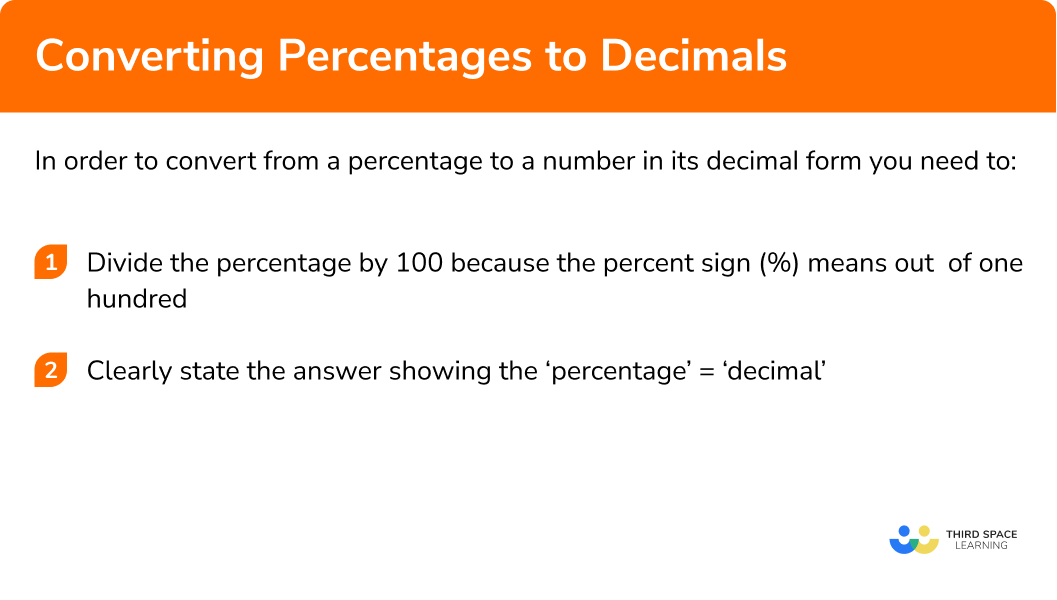 Explain how to convert a percentage to a decimal in 2 steps