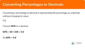 Percentage to Decimal - GCSE Maths - Steps, Examples & Worksheet