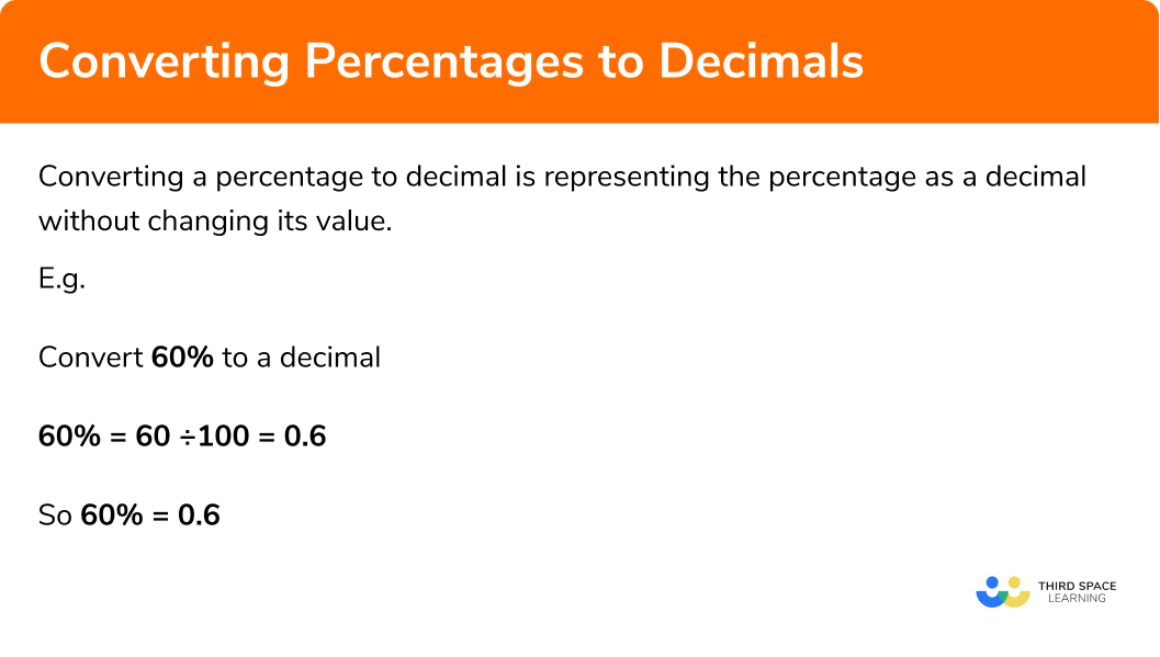 What is converting percentages to decimals?