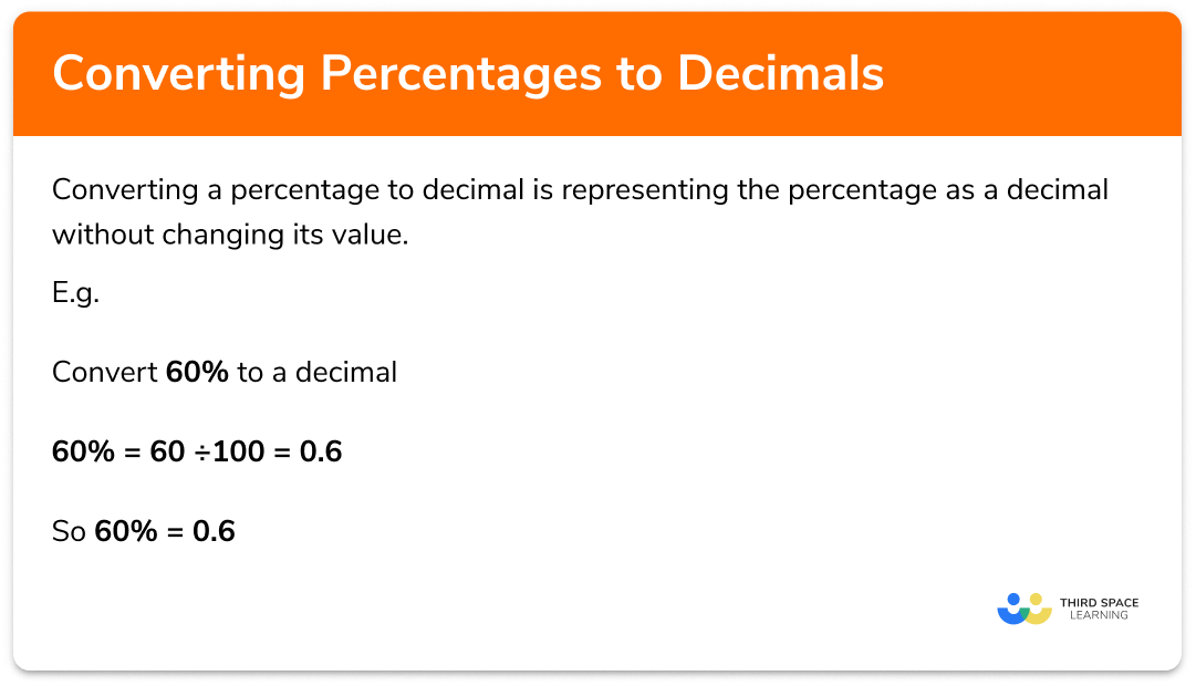 Percentage to decimal