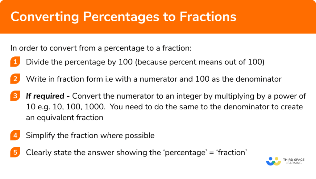 Percentages To Fractions - GCSE Maths - Steps, Examples & Worksheet