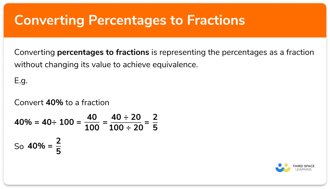 What is converting percentages to fractions?