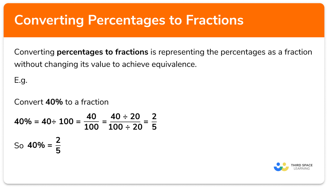 Percentages To Fractions GCSE Maths Steps Examples Worksheet