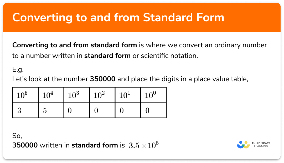 Converting to and from standard form