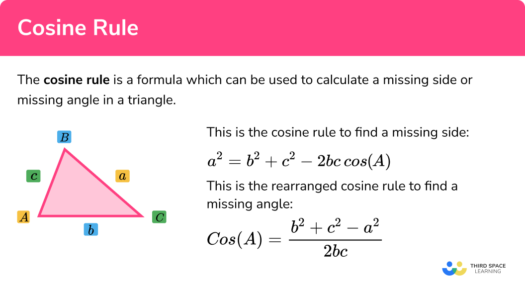 What is cosine rule