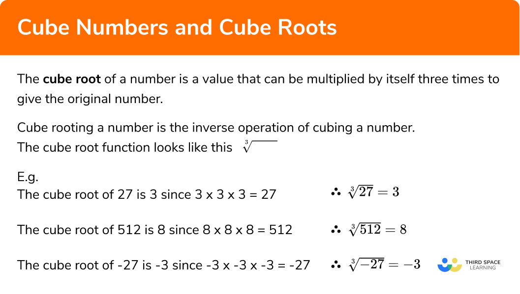 What is a cube root?