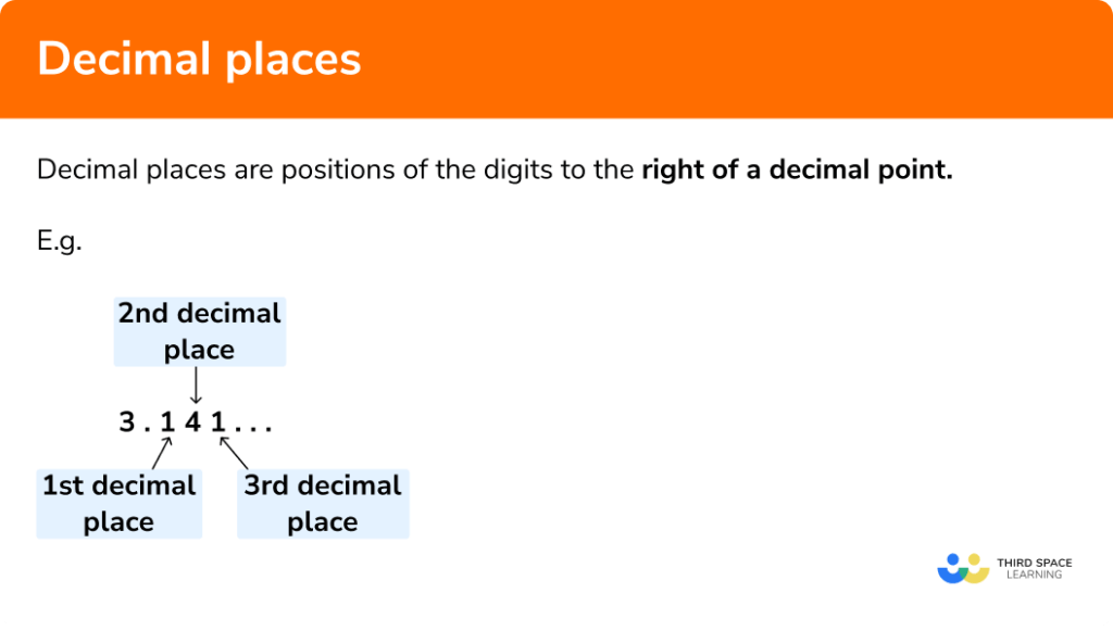 Decimal Places GCSE Maths Steps Examples Worksheet