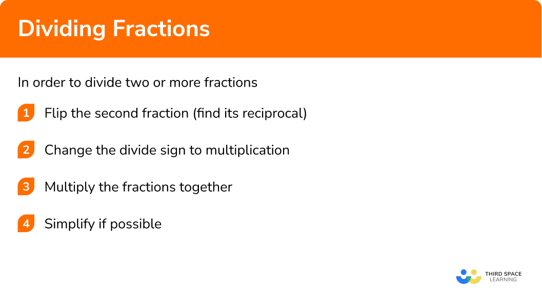 Explain how to divide fractions in 4 steps