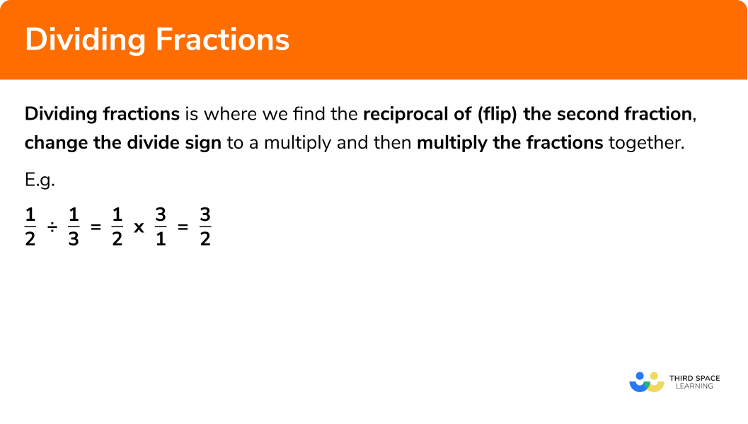 What is dividing fractions?