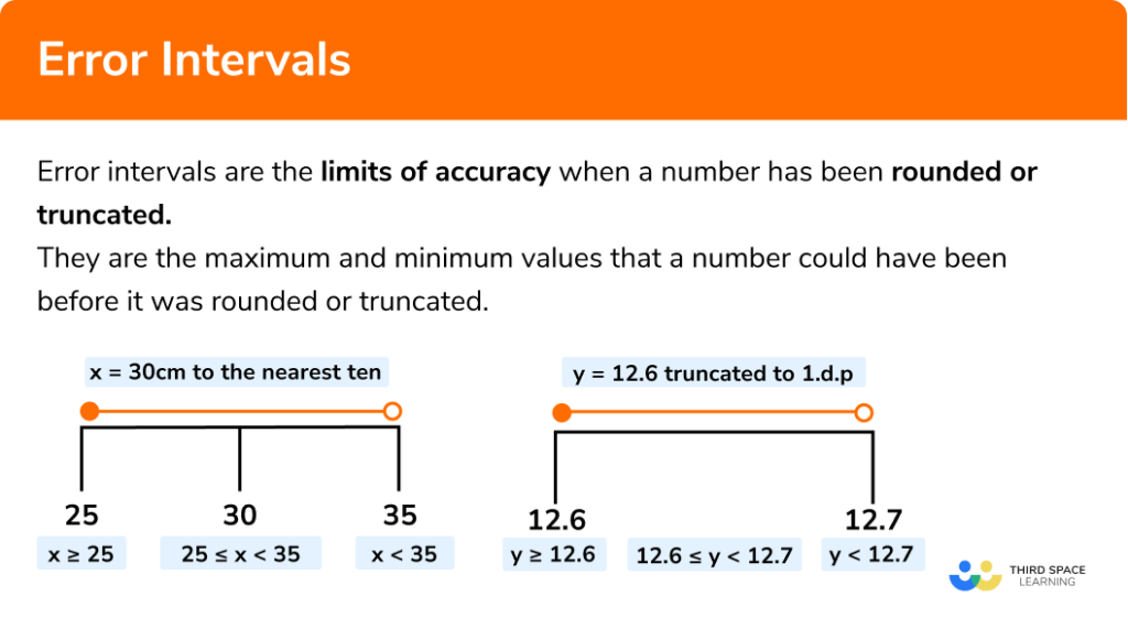 Re load interval 500 re upload interval. Interval number. Intervals Math. Информатика commit Interval. ПОЛИТБУК Intervals-2023.