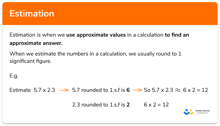 20 Cost Per Round Calculator GrantNivirah