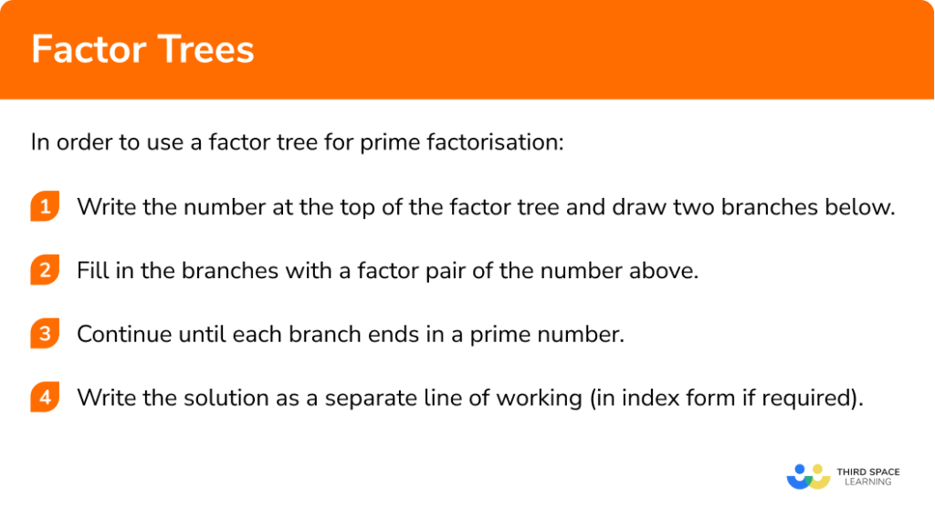 Factor Trees - GCSE Maths - Steps, Examples & Worksheet