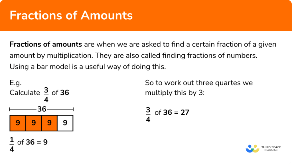 fractions-of-amounts-gcse-maths-steps-examples-worksheet