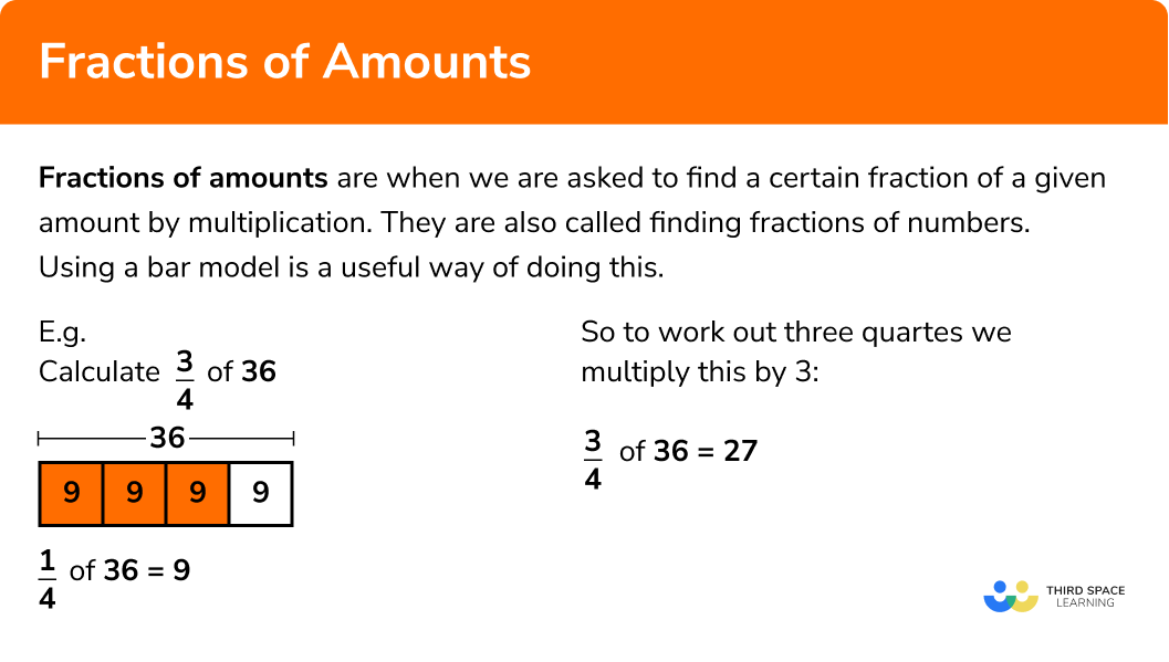 Fractions Of Amounts GCSE Maths Steps Examples Worksheet