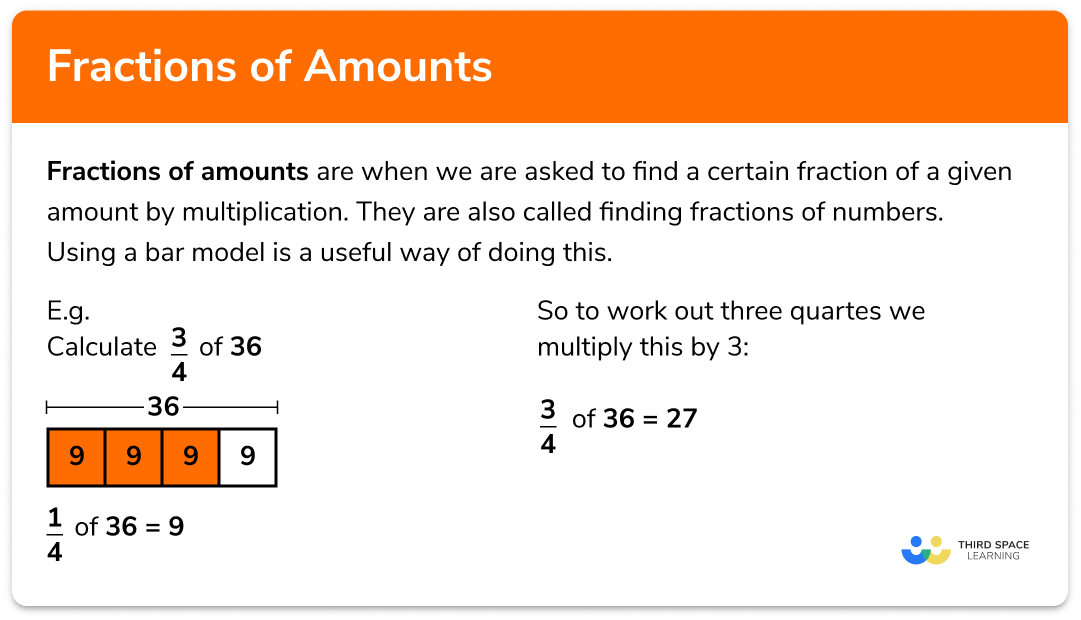 Fractions Of Amounts GCSE Maths Steps Examples Worksheet