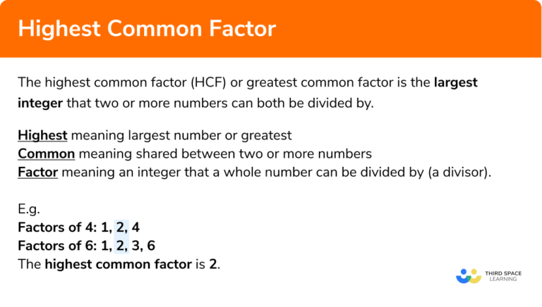 Highest Common Factor - GCSE Maths - Steps & Examples