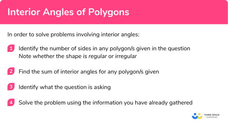 Interior Angles Of A Polygon- GCSE Maths - Steps & Examples