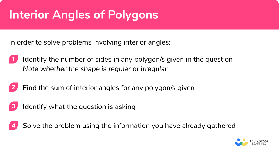 How to solve problems involving interior angles of a polygon.