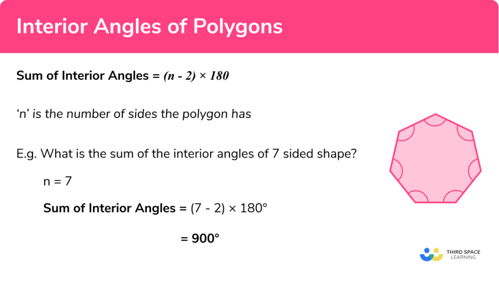 Angles In Polygons Lesson Plan