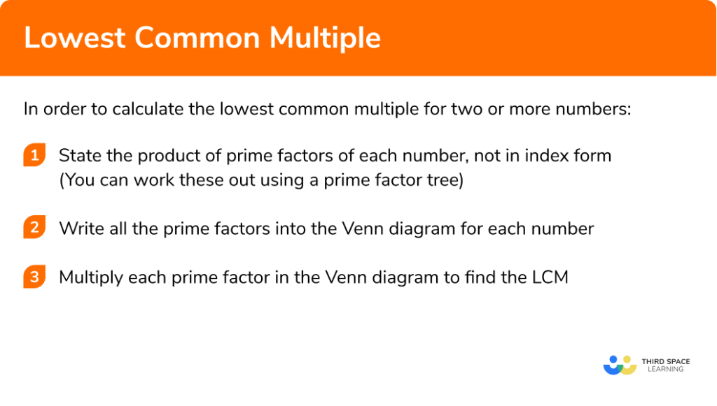 Find Lowest Common Multiple Worksheet