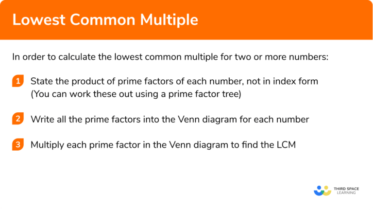 Lowest Common Multiple - GCSE Maths - Steps & Examples