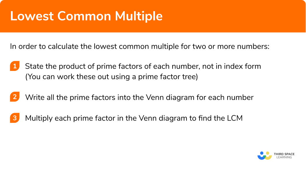 Explain how to calculate the lowest common multiple for two or more numbers in 3 steps