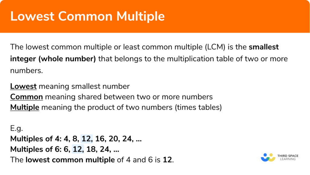 Lowest Common Multiple Questions