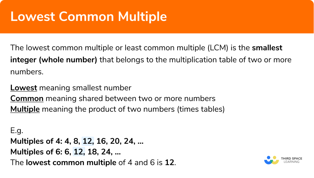 What is the lowest common multiple?
