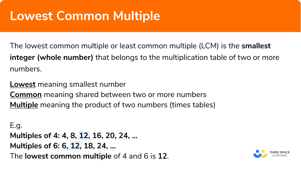 Lowest Common Multiple - GCSE Maths - Steps & Examples