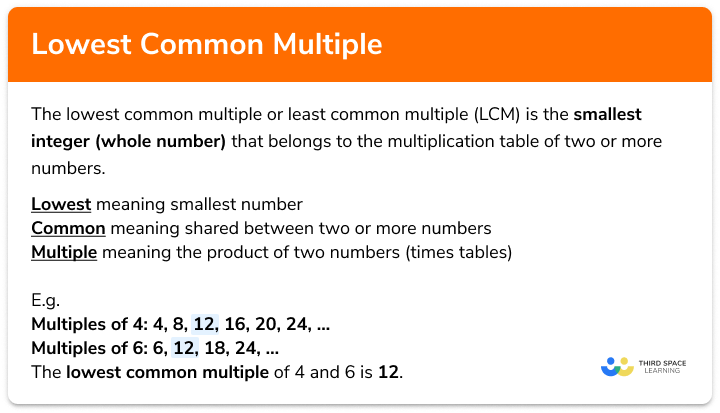 Lowest common multiple