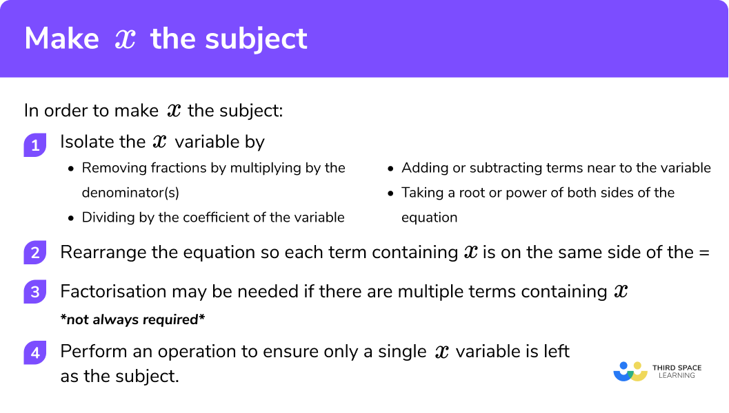 Explain how to make x the subject in 4 steps