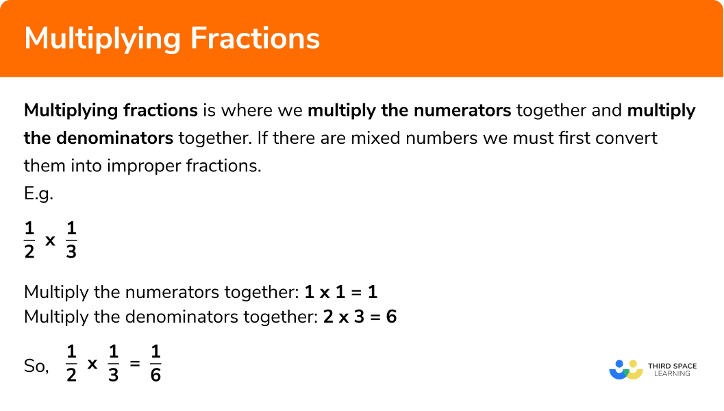 What is multiplying fractions?