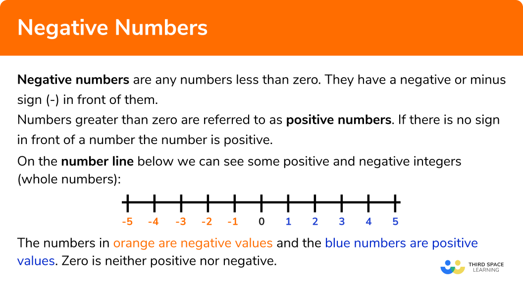 What are negative numbers?