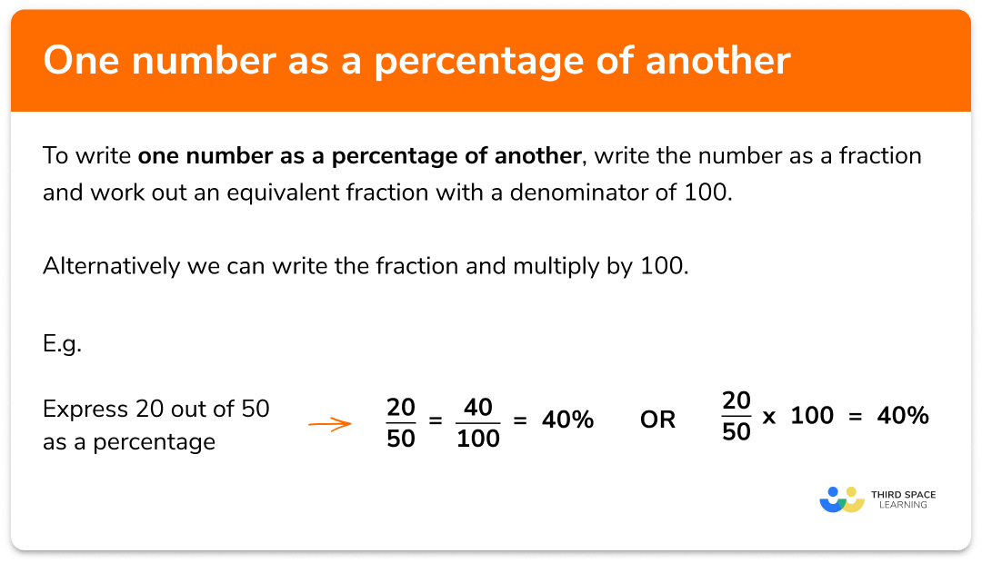 One Number As A Percentage Of Another Worksheet Tes