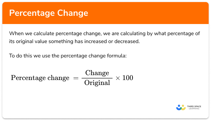Percentage change