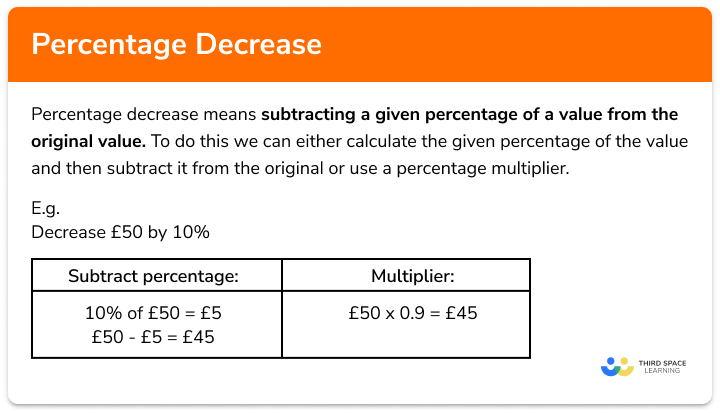 Percentage decrease