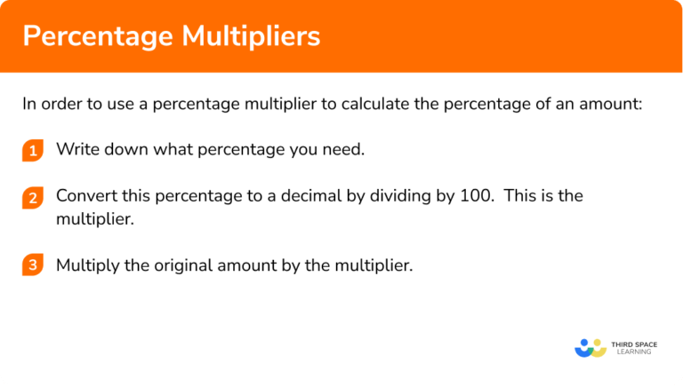multiplying percentages with percentages