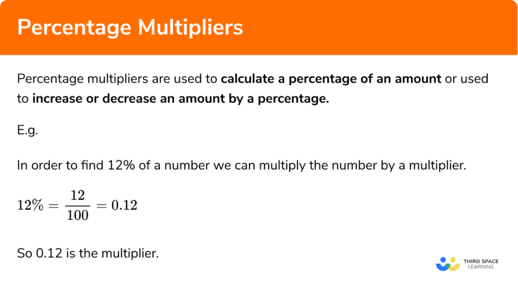 Percentage Multipliers GCSE Maths Steps, Examples & Worksheet